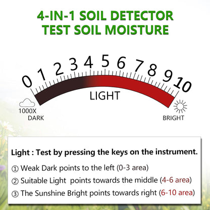 Skiennix 4-in-1 Soil Tester - Battery-Free PH, Moisture, Light & Fertilizer Meter for Garden & Lawn