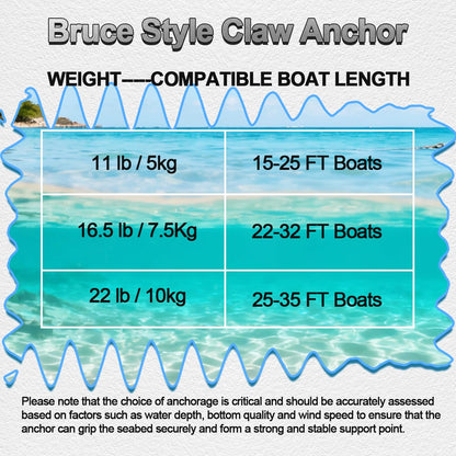 FUCNEN Boat Anchor Kit Galvanized Steel Bruce Style Claw Anchor 11 Lb, 1/2" Anchor Rope 100ft,1/4" G4 Galvanized Steel Marine Chain 10ft & Swivel, Windlass Anchor Rode-Rope/Chain System for Boat