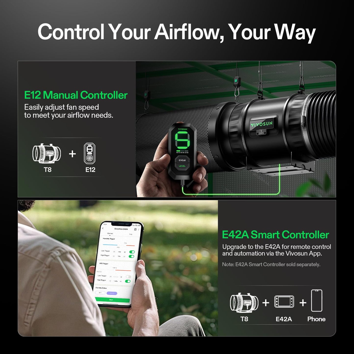 VIVOSUN T8 8" Inline Duct Fan & 3 Cycle Modes E12 Speed Controller, AeroZesh Grow Tent Kit Ventilation Fan with 832 CFM EC Motor, Programmable Exhaust Fan for Heating Cooling Booster, Hydroponics