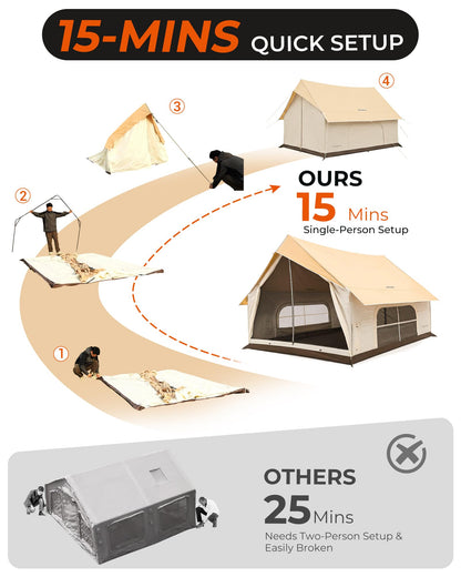 KingCamp Camping Tent with Floor 6-8 Person, Canvas Hot Tent with Stove Jack, Waterproof & Windproof Cabin Tent for Family Camping & Outdoor Parties