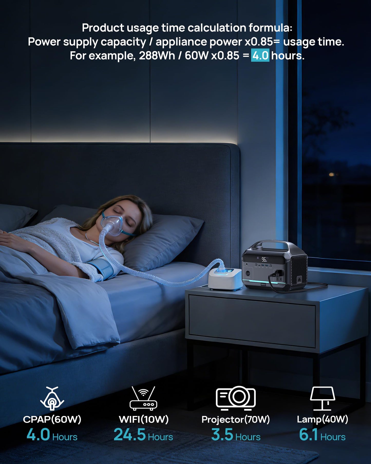DARAN Portable Power Station 350W (600W Surge), Solar Generator 288Wh LiFePO4 Battery Backup with AC Outlets, 7-Port Design Power Bank for Camping, Hurricane Emergency RV