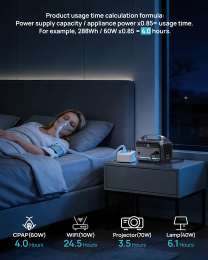 DARAN Portable Power Station 350W (600W Surge), Solar Generator 288Wh LiFePO4 Battery Backup with AC Outlets, 7-Port Design Power Bank for Camping, Hurricane Emergency RV
