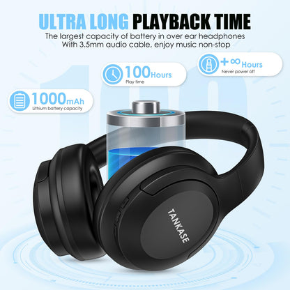 TANKASE Active Noise Cancelling Headphones, Wireless Over Ear Bluetooth Headphones,100H Play Time Bluetooth Headphone with Microphone,Lightweight and Foldable Comfortable Deep Bass for Work/Gym Black
