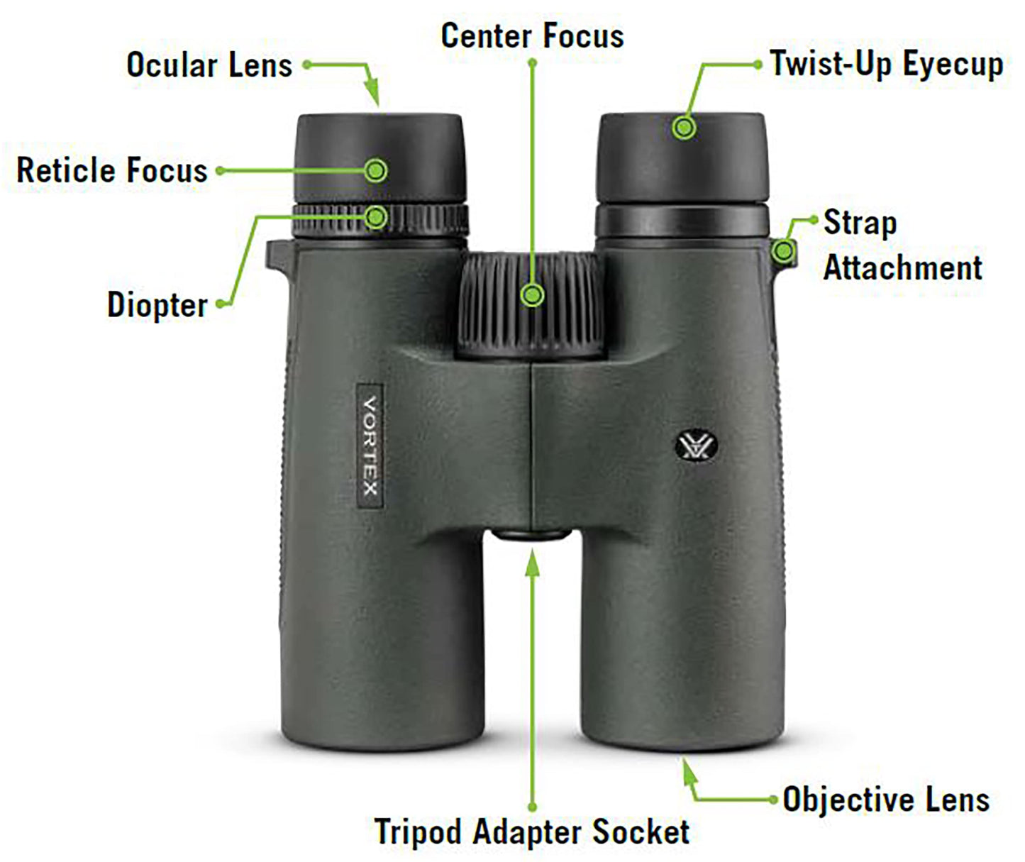 Vortex Triumph HD 12x50 Binoculars - HD Optical System, Fully Multi-Coated Lenses, Rubber Armor, Tripod Adaptable, Waterproof, Fogproof, Shockproof - Unlimited, Unconditional Warranty