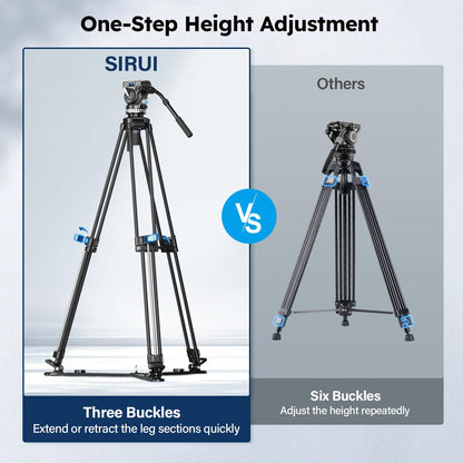 SIRUI SQ75+VHS10 Carbon Fiber Tripod, 71.7” Video Tripod with Professional Video Fluid Head, 7-Step Counterbalance, 4-Step Tilt/Pan Damping Adjust, Rapid Setup for Camera, Max Load 10kg/22lb