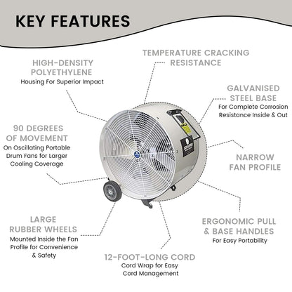 Schaefer VKM24-O 24" Versa-Kool Mobile Spot Cooler Fan, 1/2 HP, 1-Speed, OSHA Guards, White. Industrial Floor Fan for Warehouse, Shop, Commercial
