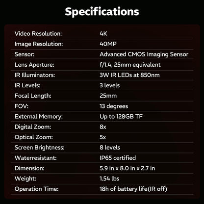 VisioGear Night Vision Binoculars - Eagle Pro 4K Night Vision Goggles for Adults with Upgraded CMOS Sensor, 2600FT Range, 850nm IR Illuminator, 5000mAh Battery, 32GB SD Card, Stealth Black