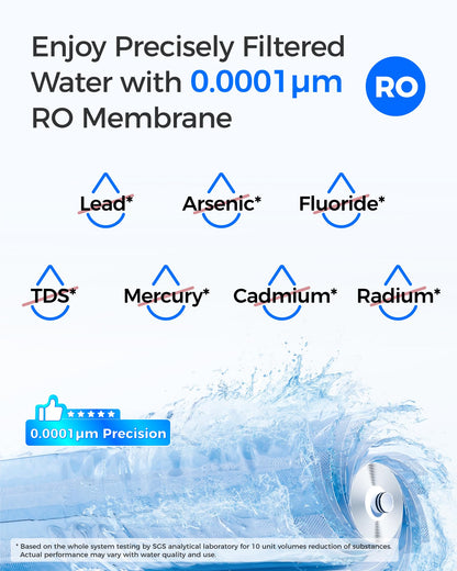 Waterdrop G2-2CFRO Filter, Replacement for G2 Reverse Osmosis System, 2-year Lifetime, Pack of 2 G2CF Filters and 1 G2MRO Filter