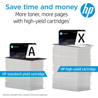 HP 134A Black Toner Cartridge for HP Printers | Works with LaserJet M209 Series; LaserJet MFP M234 Series | W1340A
