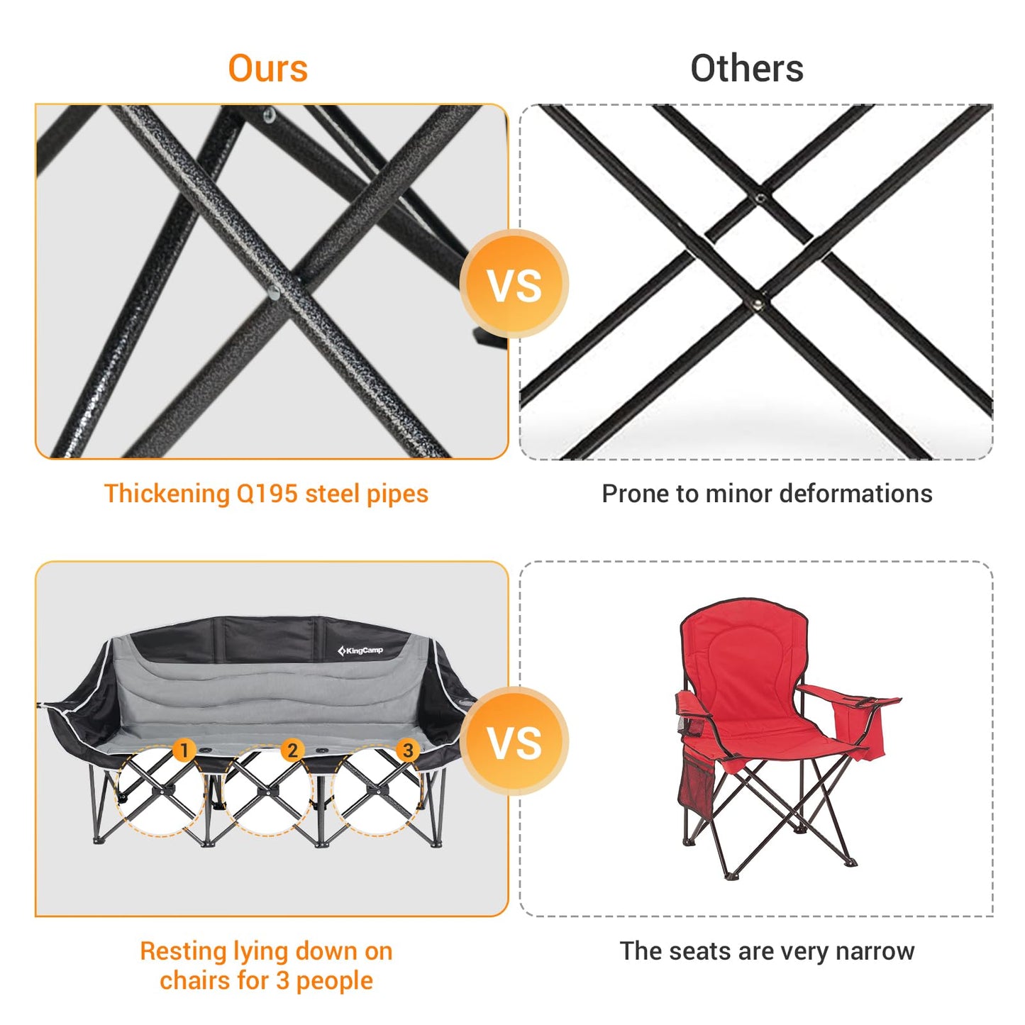 KingCamp 3 Person Camping Chair, Oversized 1100lbs Heavy Duty Loveseat for Adults Portable Folding XL 2 Person Couch Padded Comfortable Three Seat with Cup Holder for Outdoor Lawn Backyard, Black/Grey