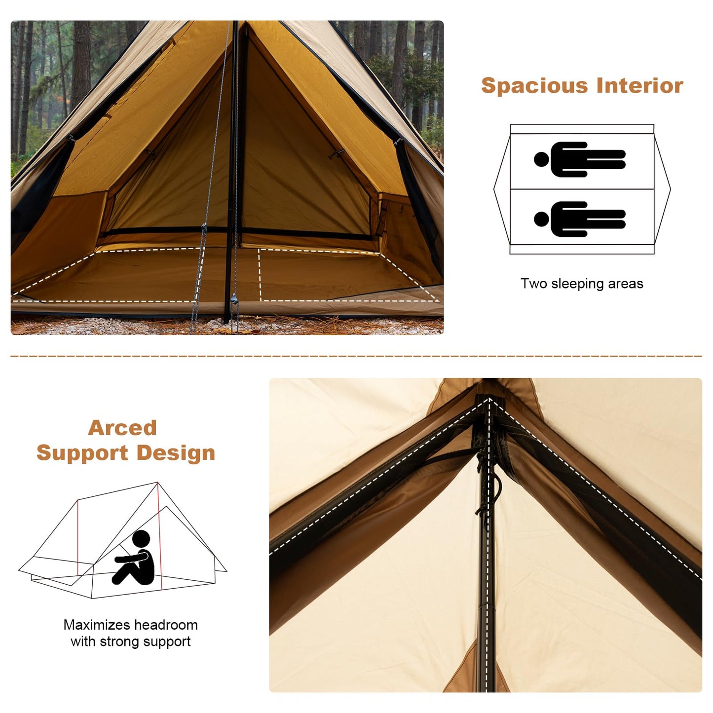 CampRavox Hot Tent with Stove Jack, 4-Season Waterproof Chalet Tent, Easy Setup Weather-Resistant Shelter for Winter Camping & Outdoor Adventures