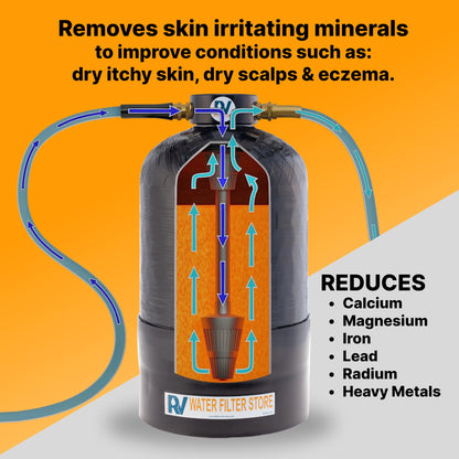 Essential RV Water Softener Portable 16,000 Grain w/o Custom Hose, Long Lasting for RVers Vanlife, 3/4" Fittings, Softens Hard Water When Traveling or Mobile Spot Reducing Car Washing