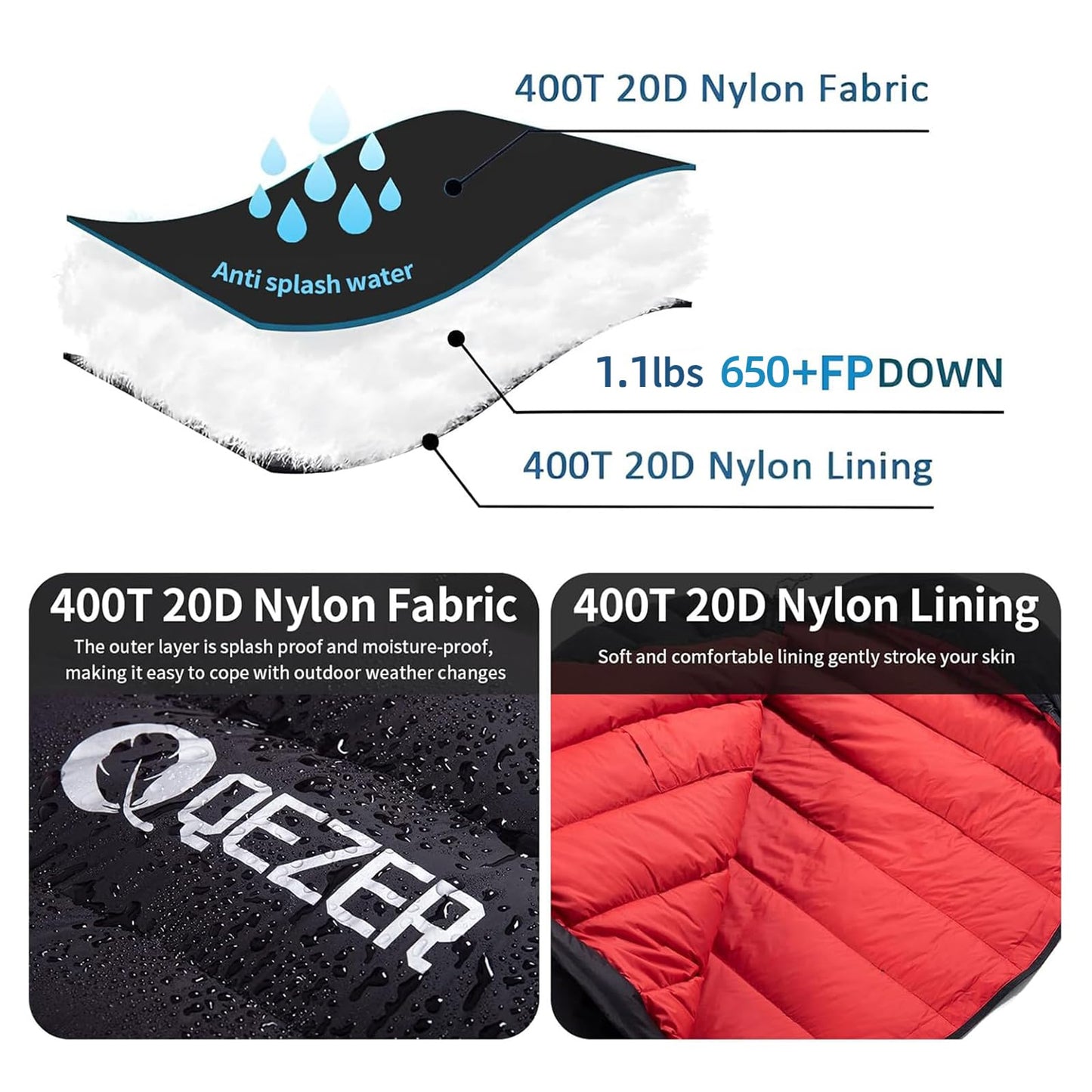 QEZER Sleeping Bag for Adults 650FP Down Mummy Sleeping Bag Cold Weather 3-Season Lightweight Compact for Camping Backpacking Hiking Travel 36°F-63°F