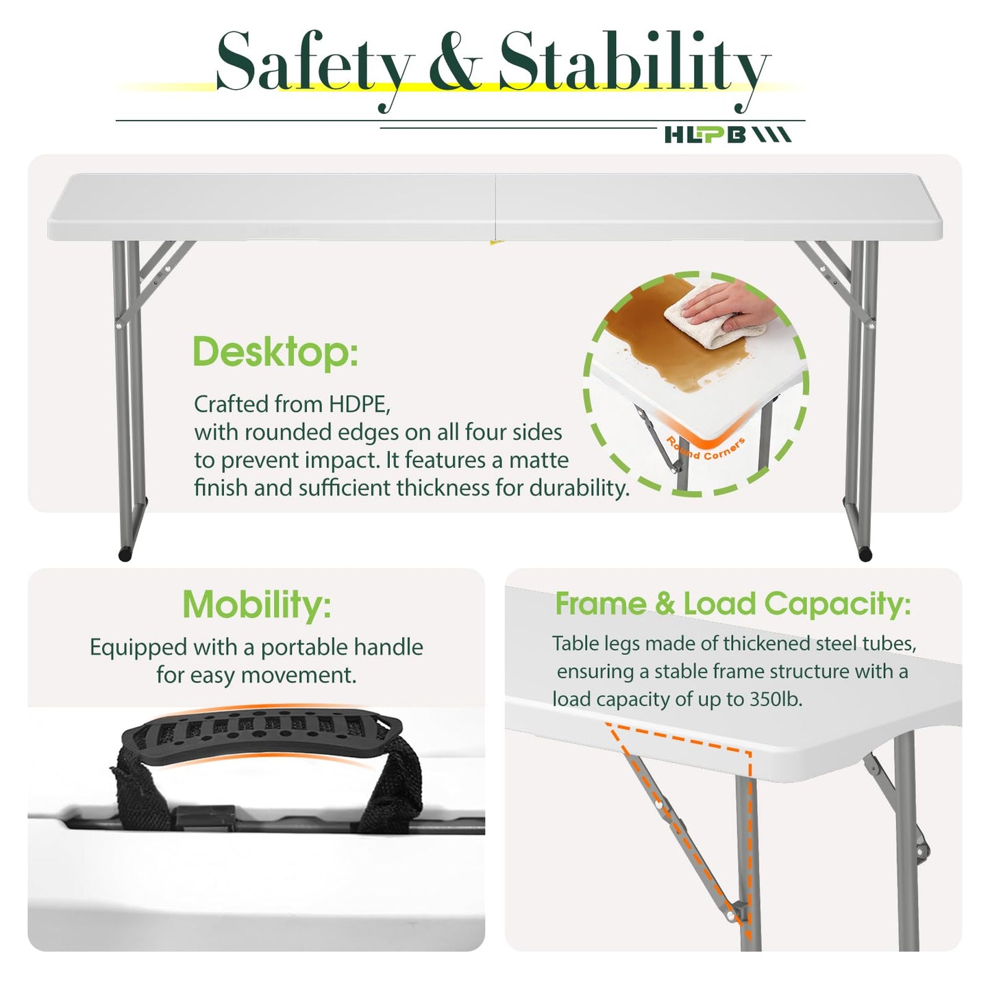 HLPB 6 FT Narrow Folding Table 2 PCS, Tabletop Fold-in-Half, Thickened HDPE Material and Thicker Metal Frame, Foldable Table with Handle & Safety Locks, Perfect for Meeting, Party, White