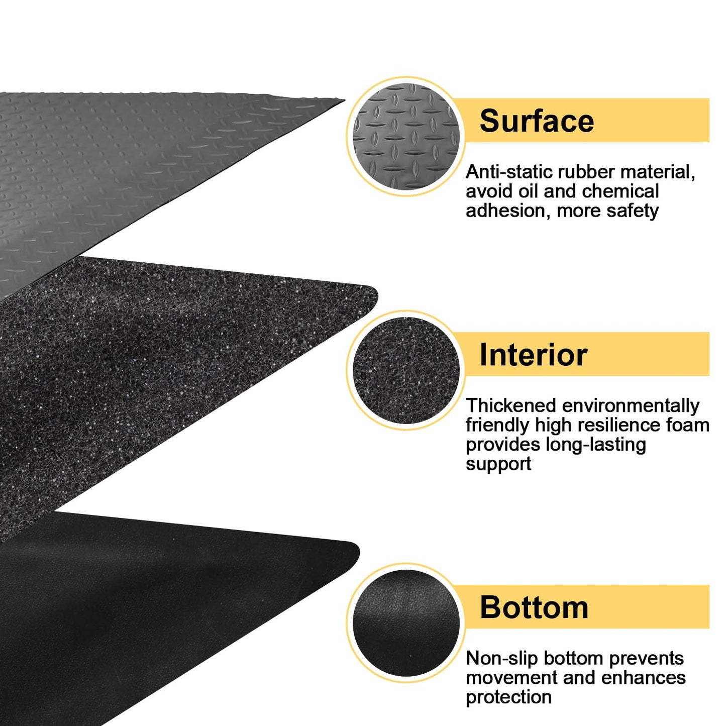 GOOFCXO 3 x 5 FT Anti Fatigue Mats Industrial 15/16 Inch Thick Soft Sponge Ergonomic Mat Durable Heavy Duty Diamond Plate for Standing Non Slip Industrial Grade Floor Mat for Leg & Back Pain (Gray)