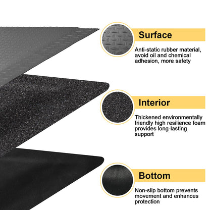 GOOFCXO 3 x 5 FT Anti Fatigue Mats Industrial 15/16 Inch Thick Soft Sponge Ergonomic Mat Durable Heavy Duty Diamond Plate for Standing Non Slip Industrial Grade Floor Mat for Leg & Back Pain (Gray)