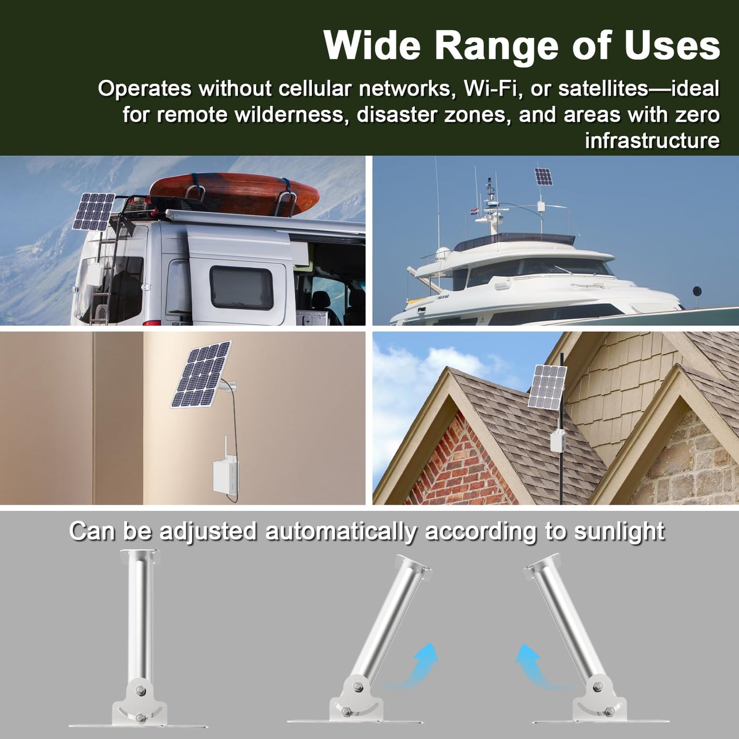 Solar Meshtastic Outdoor Node, Meshtastic Solar Node Repeater with Lora V3 Esp32 Motherboard, 915Mhz Mesh Lora Antenna, Sx1262 Bluetooth, Built-in 6000mAh Battery, Long Range Wireless Communication