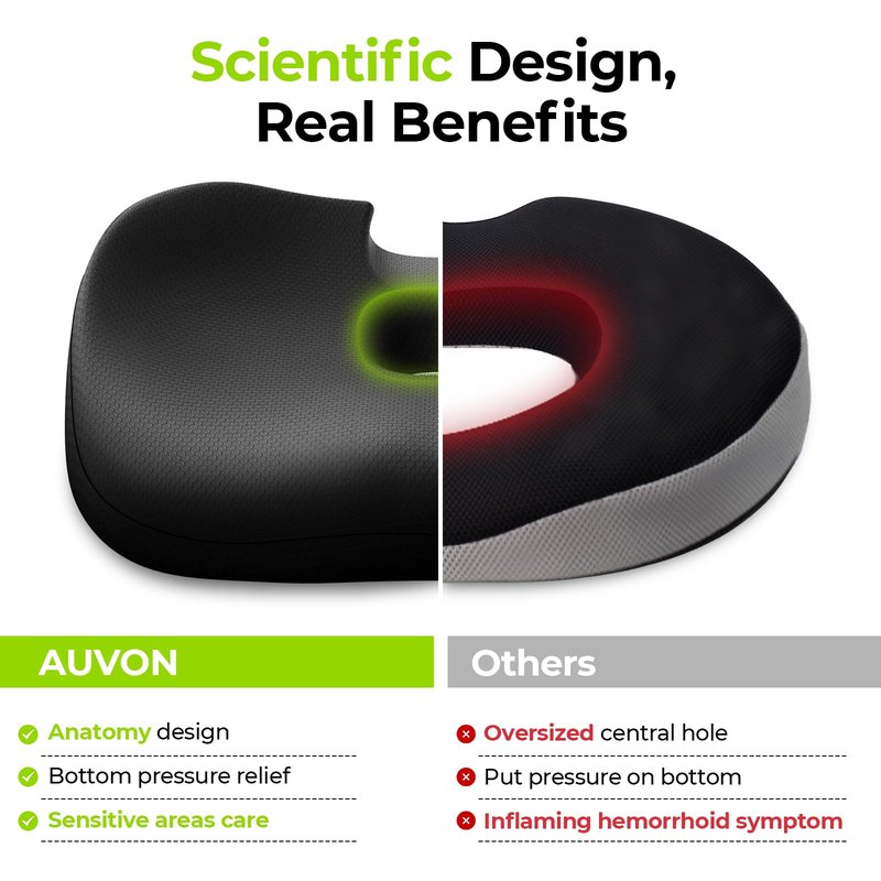 AUVON Innovative Donut Pillow Hemorrhoids Scientific Center Hole and Tailbone Cutout, Orthopedic Pain Relief Donut Seat Cushion for Coccyx, Sciatica, Postpartum Pregnancy, After Surgery Sitting Relief