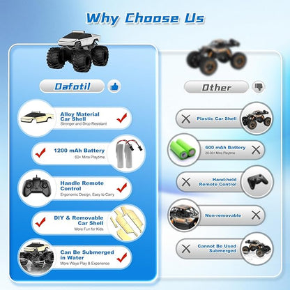 Amphibious Remote Control Car 1:18 Monster Truck Toys for Boys RC Cars 2.4 GHz Waterproof RC Trucks 4WD All Terrain Off-Road Pickup Kids Christmas Birthday Gifts Present Boys Girls Toys Ages 6+