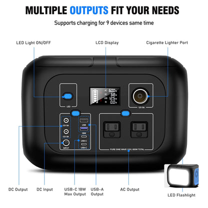 Portable Power Station 600W Power Bank 296Wh Solar Generator Lithium Battery Portable Generator Fast Charging with LED Light Battery Pack 9 Outputs Power Supply for Home Camping Emergency Backup