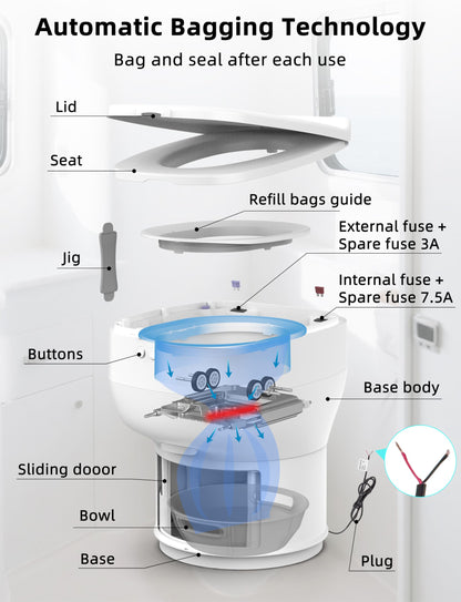 Modiwell Dry Flush RV Toilet, Waterless Self-Contained Rechargeable Sealing Toilet, Easier to Use, Ideal for RVs - Loo Seal R1808