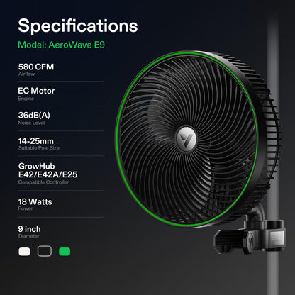 VIVOSUN AeroWave E9 Grow Tent Fan, 9" Auto Oscillating Clip Fan with EC Motor, US Patented Circulation Fan, IP54 Weatherproof, Strong Airflow & Quiet for Hydroponic Ventilation (Pack of 2)