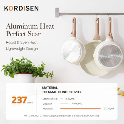 Kordisen Ceramic Non Stick Frying Pans Skillet, 8 Inch Ceramic Small Egg Pan Nonstick for Cooking Non Toxic, Healthy Induction Cookware, Heat Resistant Handle, PFOA & PFAS Free
