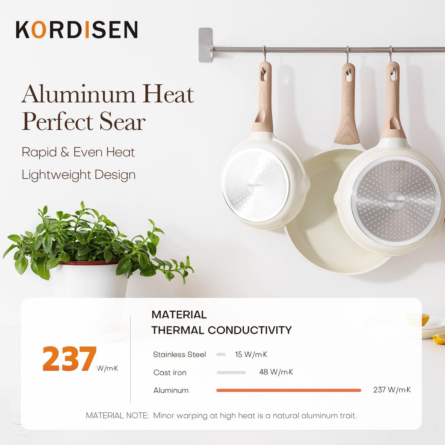 Kordisen Nonstick Ceramic Frying Pan Set, 3 Piece Ceramic Skillet Set, Healthy Non Toxic Cooking Pan, Stay-Cool Handle, Induction Compatible, PFOA & PFAS Free, White(9.5, 11, 12.5 Inch)