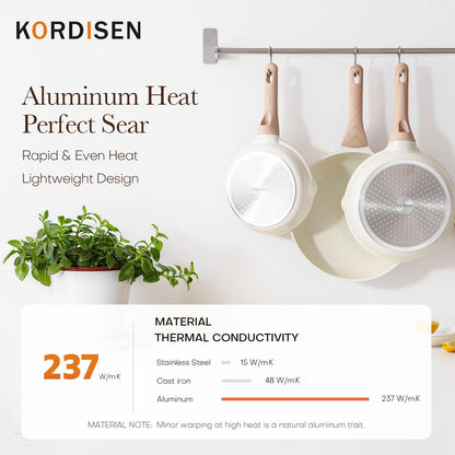 Kordisen Nonstick Ceramic Frying Pan Set, 3 Piece Ceramic Skillet Set, Healthy Non Toxic Cooking Pan, Stay-Cool Handle, Induction Compatible, PFOA & PFAS Free, White(9.5, 11, 12.5 Inch)