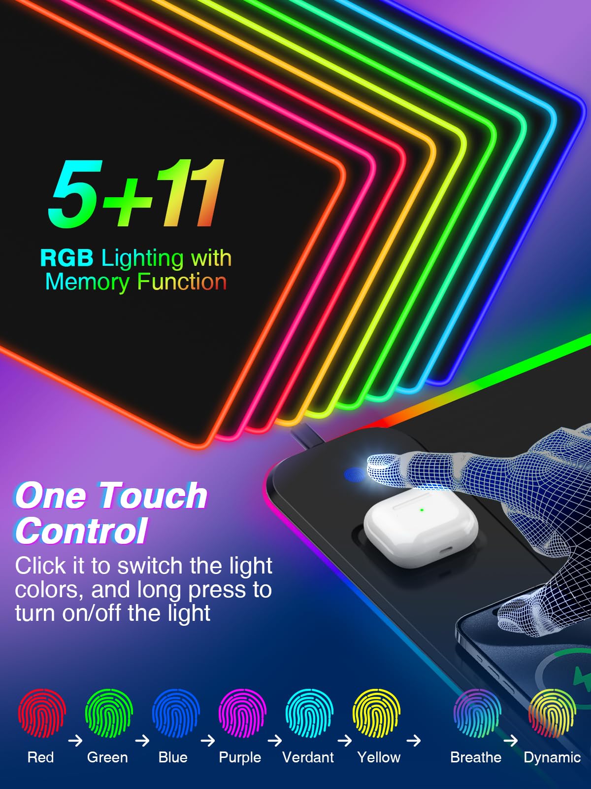 Mouse Pad with Wireless Charging, Large Desk Mat RGB Gaming Mousepad, 10 Light Colors LED Gaming Pad Keyboard Pad with Ultra-Smooth Surface & Non-Slip Rubber Base, Waterproof Full Desk Mouse Pad