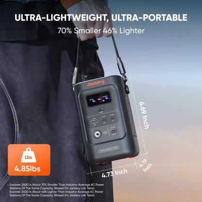 Jackery Explorer 240D Power Bank, 80,000mAh LiFePO4 Battery Portable Power Station, 200W DC Output,1-Hour Fast Charging, Compact for Outdoor Camping, Travel, Emergencies