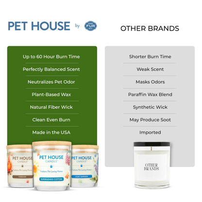 One Fur All Pet House Vanilla Candle Plant-Based/Soy - Clean Burning Scented, Long Lasting Pet Odor Candle for Home - Fresh Citrus