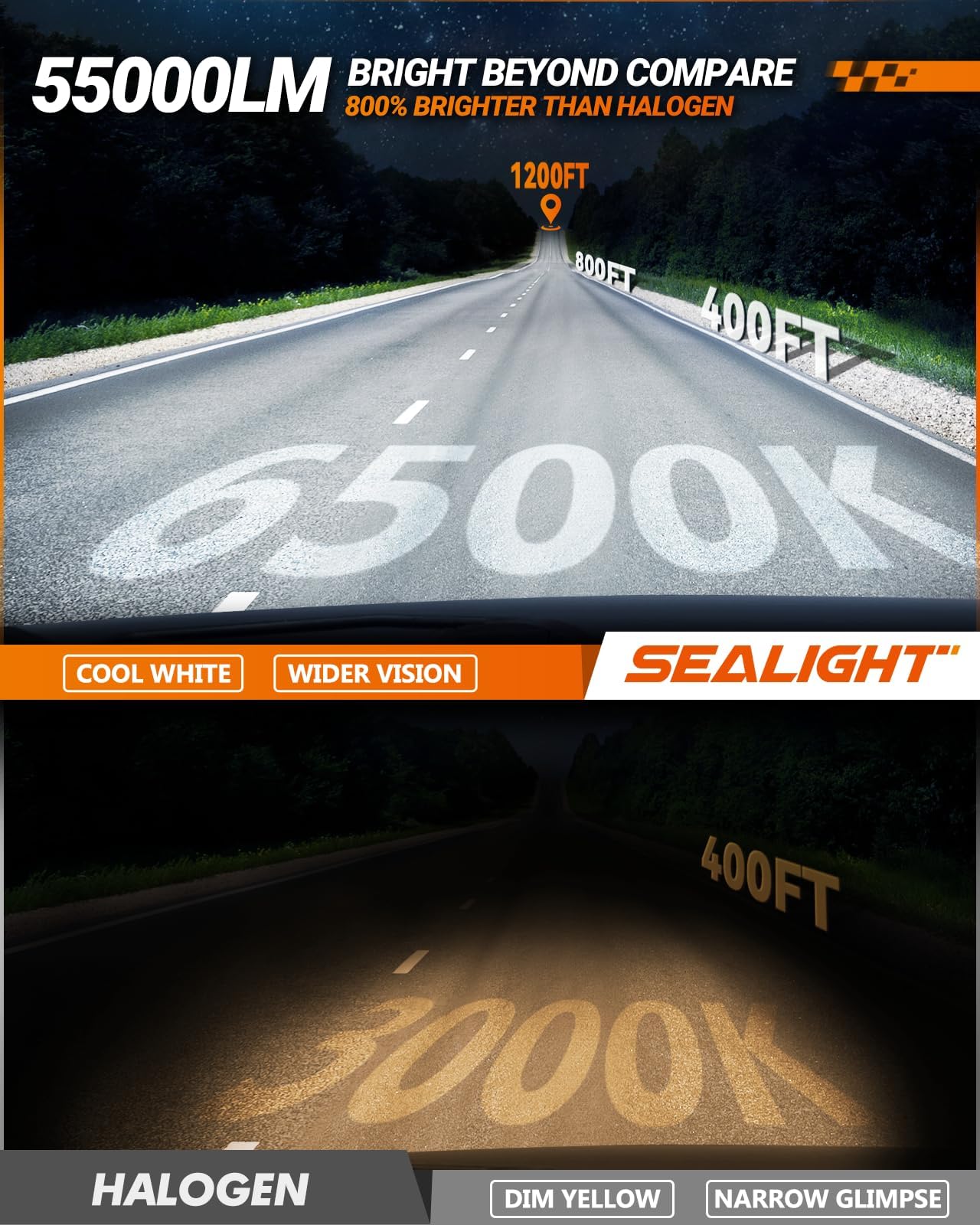SEALIGHT H11 Bulbs, 70,000LM 11X Brightness, H8 H9 H11 6500K Cool White LED Bulbs, IP68 Waterproof 60000Hrs Lifespan, 5X Heat Dissipation driving LED Bulbs, Plug and Play, 2 Pack