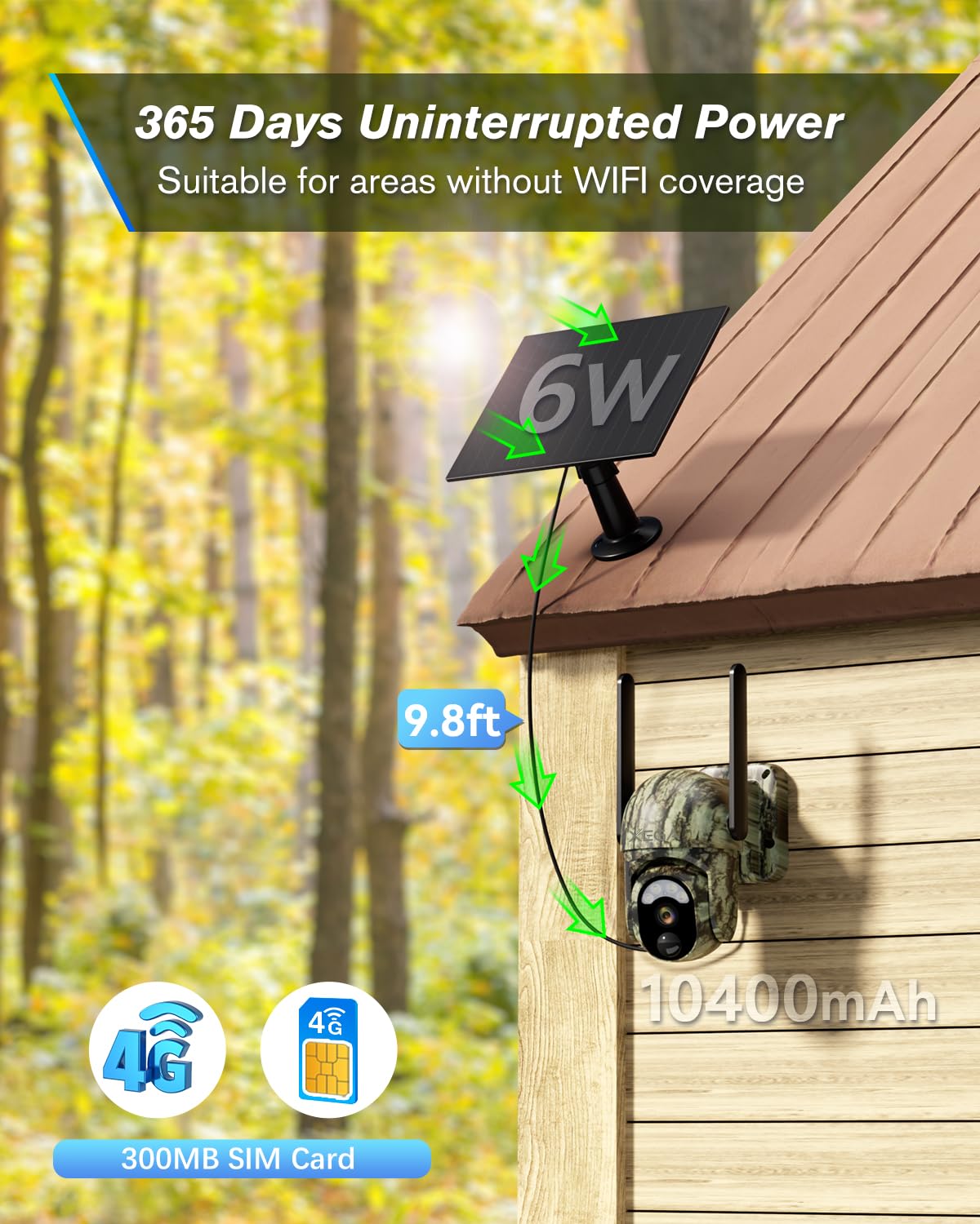 Xega 4G Cellular Security Camera Solar Outdoor & 4G Cellular Trail Camera Solar