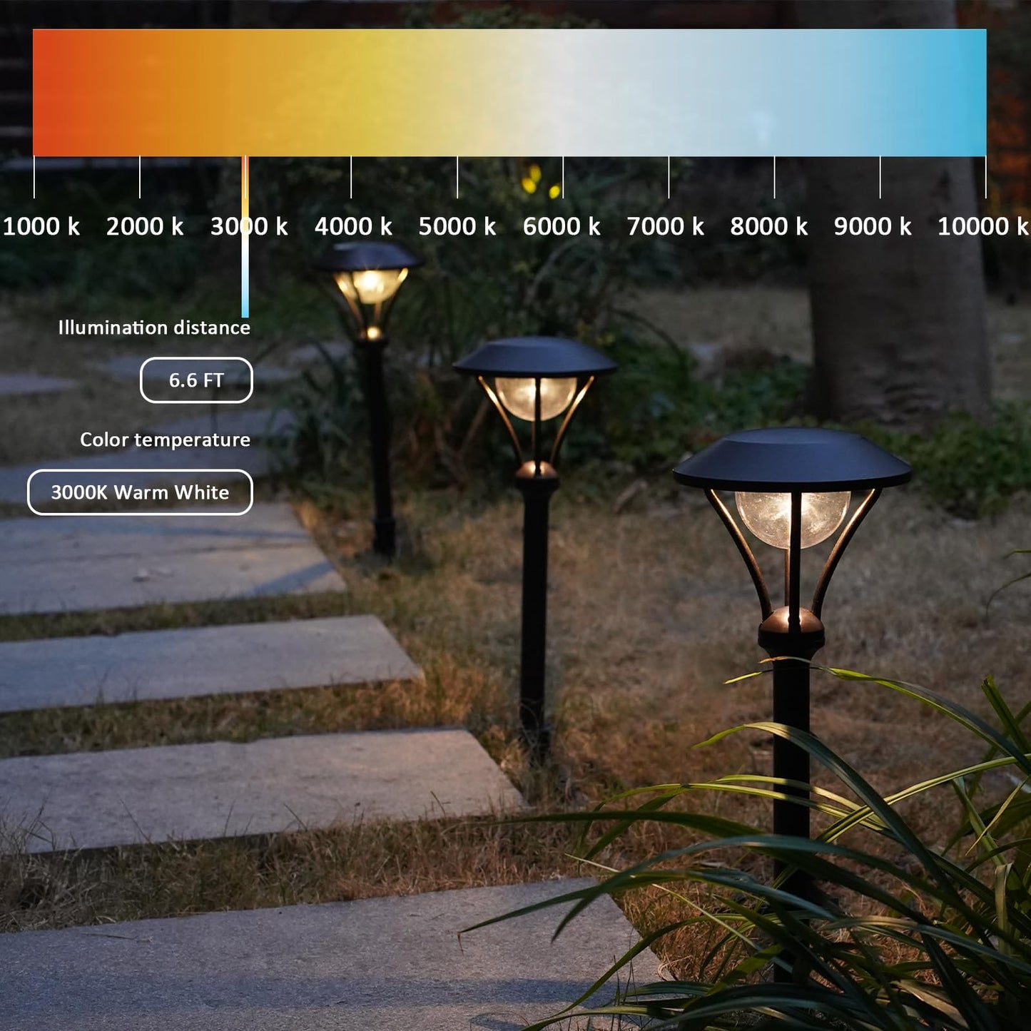 LL LIGHTING LIVING 12V Low Voltage Landscape Path Lights 4PK 1W 60LM LED Pathway Lights 3000K Warm White Durable Aluminum Housing with Stake, Waterproof for Walkway Garden, Black