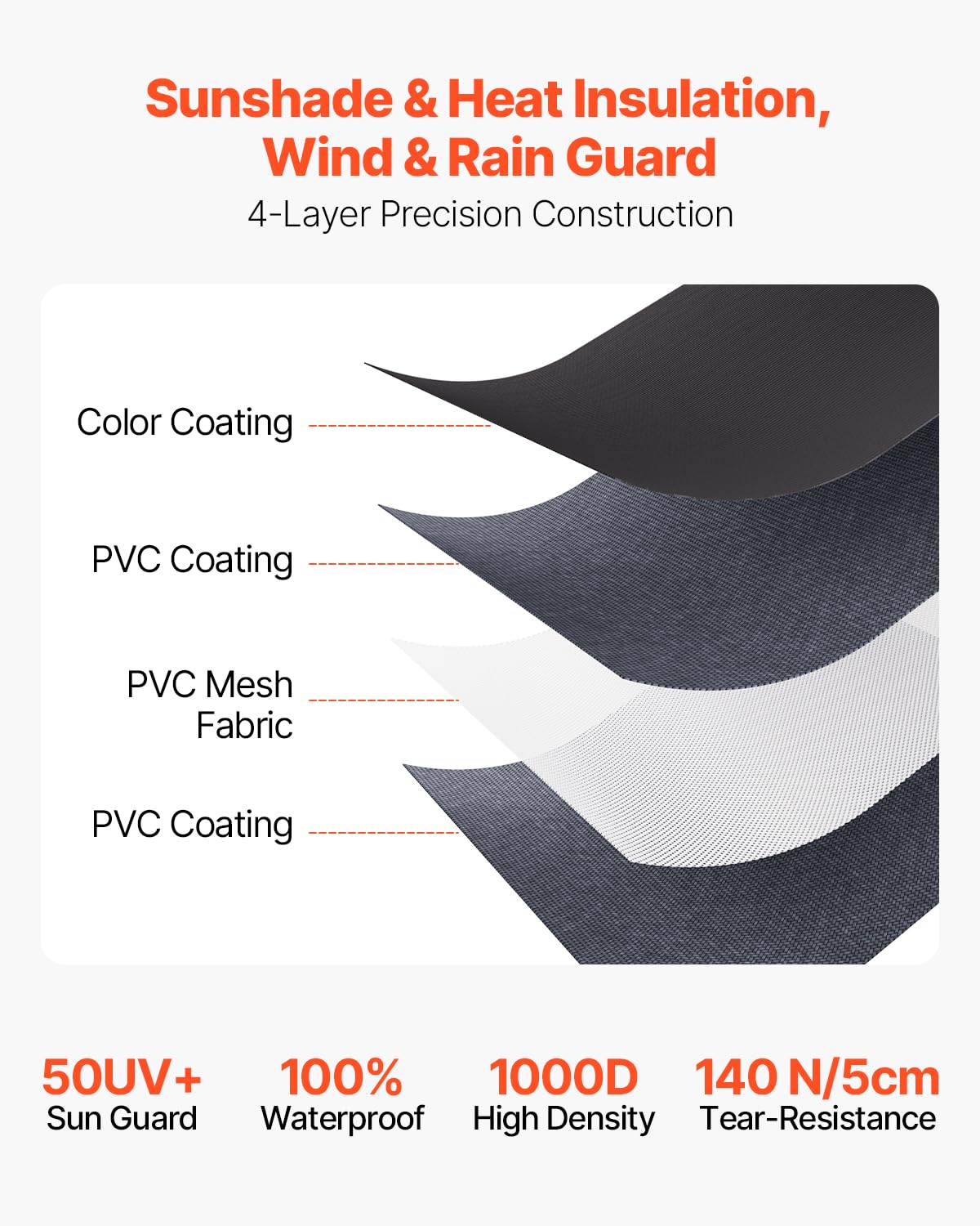 VEVOR Rv Slide Topper, 13'1" (12'7") Weatherproof Awning for RV Slide with Thicker Bracket, Heavy Duty Slide Topper Awning Fit for RV & Motorhome (Black)