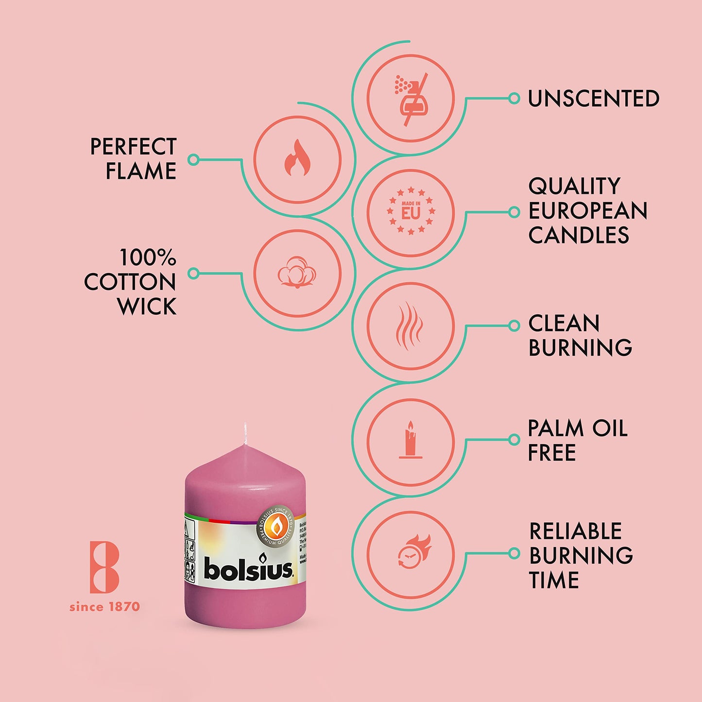 BOLSIUS 10 Pink Pillar Candles - 2.25 x 3.25 Inches - Premium European Quality - Individually Wrapped - 17 Hour Burn Time - Dripless Smokeless Unscented Dinner, Wedding, Party, & Restaurant Candles