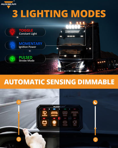 Auxbeam Switch Panel RGB 5 Inch Large 8 Gang Switch Panel RA80 XL Toggle Momentary Pulsed 12V Switch Panel for Car Truck SUV RV Camper Van Offroad Accessories 3 Years Warranty