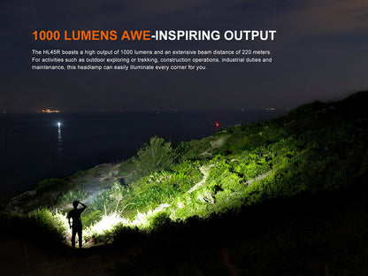 Fenix HL45R 1000 Lumen Adjustable Beam Headlamp, Rechargeable, AAA Dual Fuel, Gesture Sensing, Floodlight,Spotlight, Red Light with EdisonBright Battery Carrying case