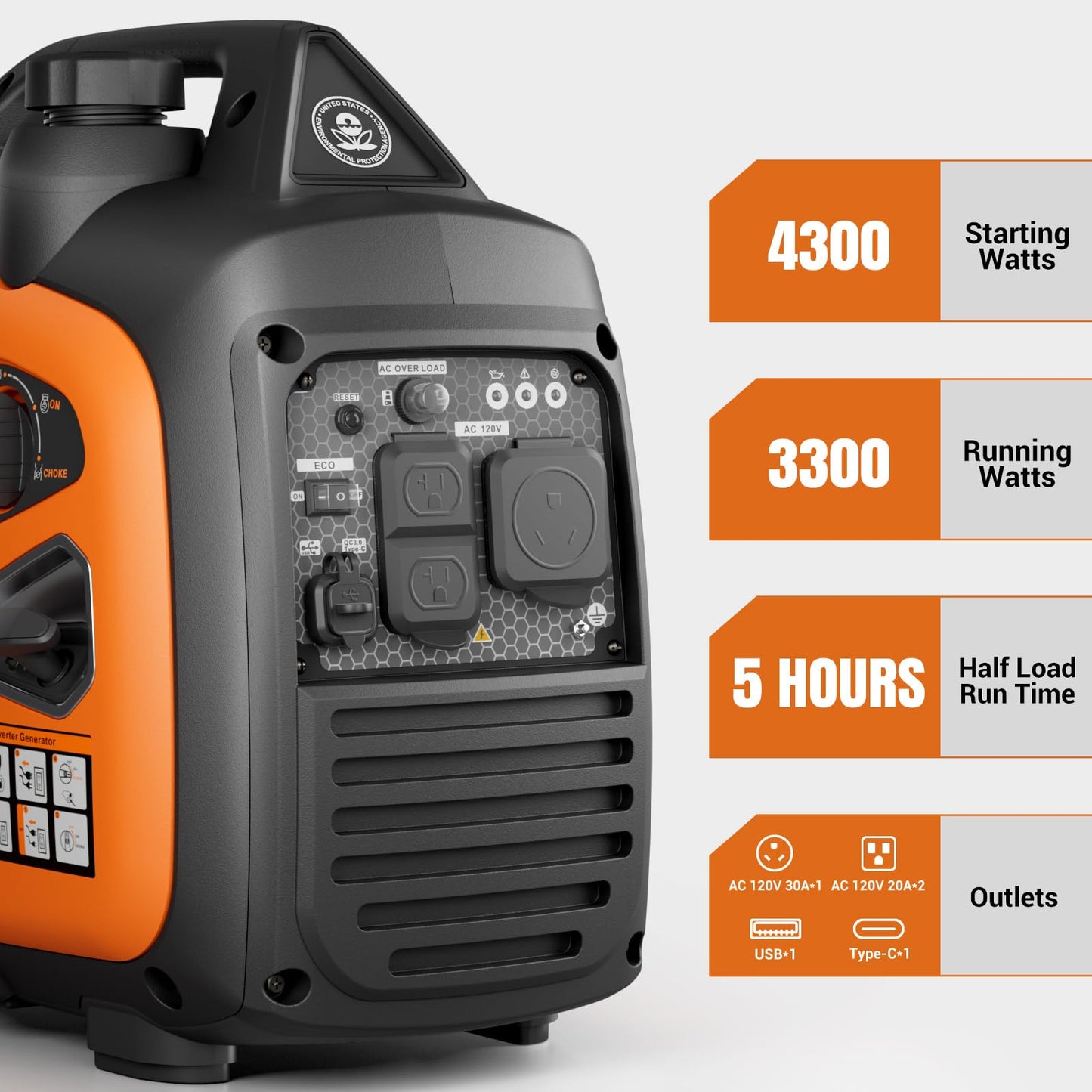 EFURDEN 4300 Watts Portable Inverter Generator, Gas Generator for Outdoor Camping, Home Use, 30A RV Ready, 45 Lbs, EPA Compliant