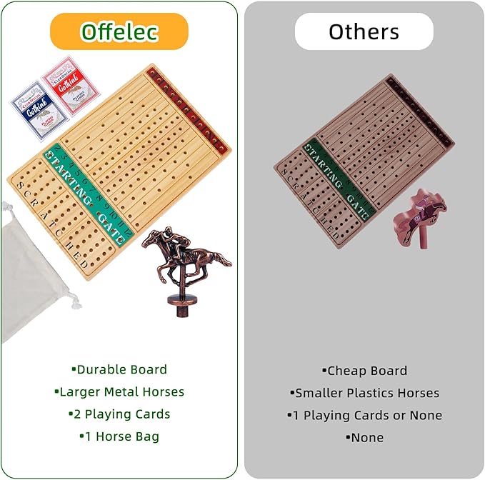 Horse Race Board Game – Thickened Wooden Chessboard with 11 Metal Horses 2 Dice &amp 2 Card Decks Family-Friendly Horse Racing Game for Kids Adults Friends &amp Strategy Game Nights