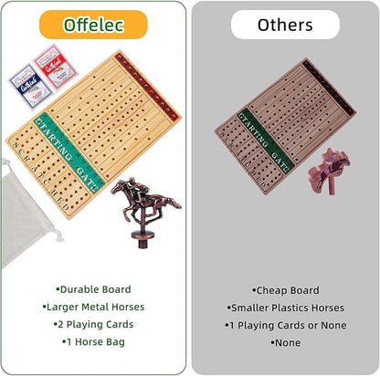 Horse Race Board Game – Thickened Wooden Chessboard with 11 Metal Horses 2 Dice &amp 2 Card Decks Family-Friendly Horse Racing Game for Kids Adults Friends &amp Strategy Game Nights