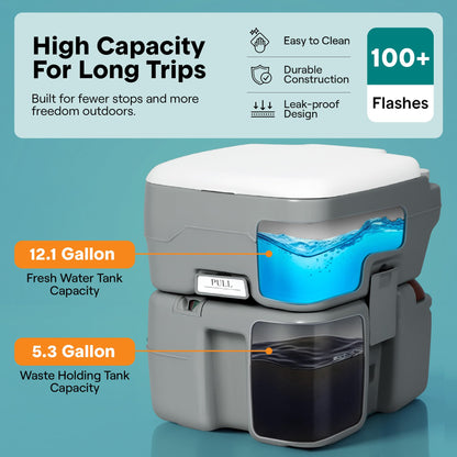 SereneLife 5.2 Gal Portable Camping Toilet For Adults, 100+ Flushes, Porta Potty Camp Toilet with Detachable Waste Tank, Level Indicator, Carry Bag, Suitable for Camping, Hiking, and Boating