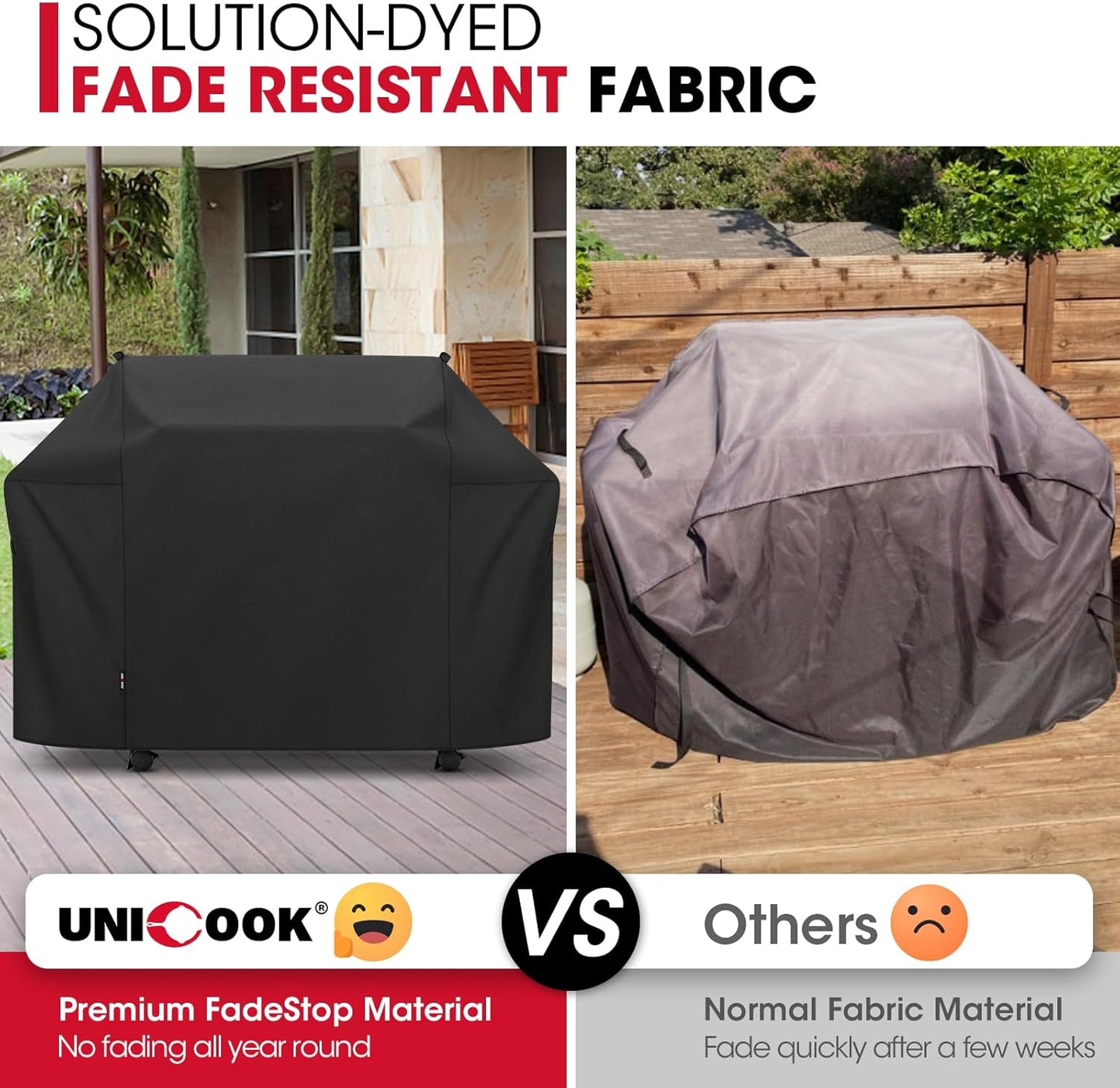 Unicook Grill Cover - Heavy Duty Waterproof BBQ Protector for Weber Summit 600 Series | Fade Resistant