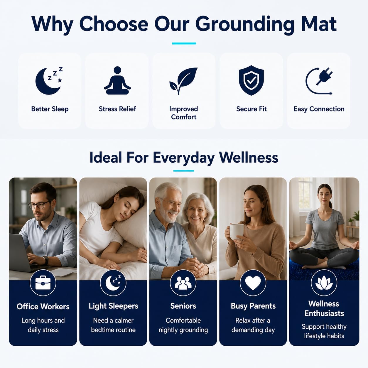 Grounding Mat for Bed, Conductive Earthing Mat Bed for Improve Sleep, Relieve Stress, Premium PU Leather Anti-Slip Grounding Pad with Grounding Cord, 27" * 60", Black, Fits Full Size Bed