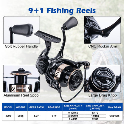 Goture Fishing Rod and Reel Combo - 7FT Carbon Fiber Telescopic Fishing Pole - Spinning Reel 9+1 Shielded Bearings Stainless Steel BB - A