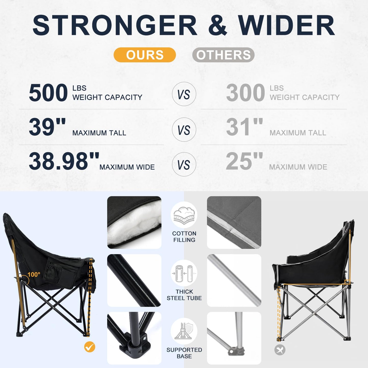 Oversized Camping Chairs for Adult - Heavy Duty Padded Portable Folding Chair XL Collapsible Camp Chair with Cup Holder Side Pocket for Outdoor Lawn Beach Sport Fishing Support 500LBS, Grey