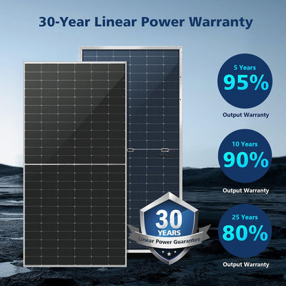 SUNGOLDPOWER 16BB N-Type 6pcs 560W Bifacial PERC Solar Panels Monocrystalline, High Efficiency up to 30%, High Power PV Module for Off-Grid, Residential & Commercial Solar Systems(6pcs 560W Bifacial)