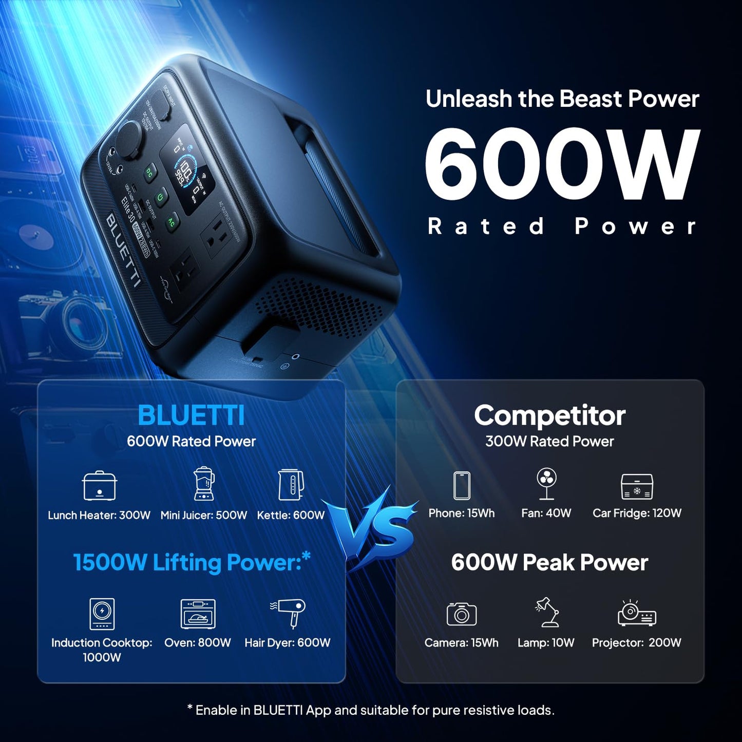 BLUETTI Elite 30 V2 Portable Power Station 600W (Power Lifting 1500W), 288Wh LiFePO4 Battery with 10ms UPS, Emergency Backup Power for Home Blackout/Winter Storm, Solar Generator for Camping/Road Trip