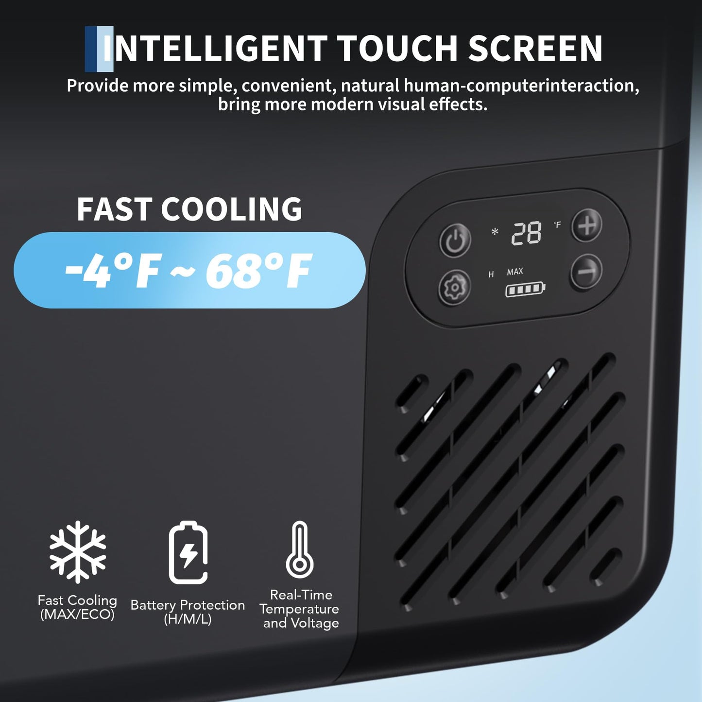 Car Refrigerator, 19QT(18L) Car Fridge Portable Freezer Compressor Electric Cooler, Portable Refrigerator, Rapid Freezing, -4°f to 68°f, 12/24V Can Internal Battery (Not Included) LCD Built-in Light